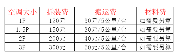 正定空调移机及费用电话在哪里找